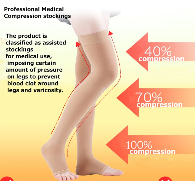 Compression Socks Varicose Veins Socks Women Open Toe Zipper Medical Nurse Socks Skinny Legs Pregnancy Men Sports Basketball