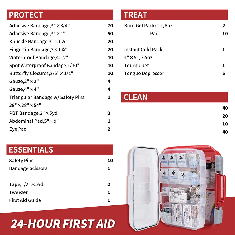 RHINO RESCUE 350-Piece OSHA