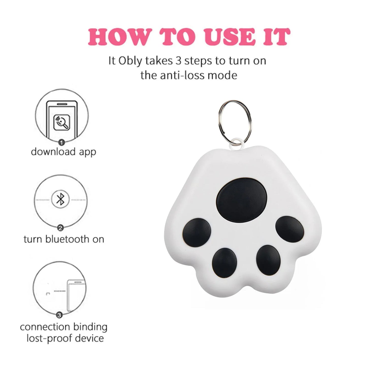 Mini GPS