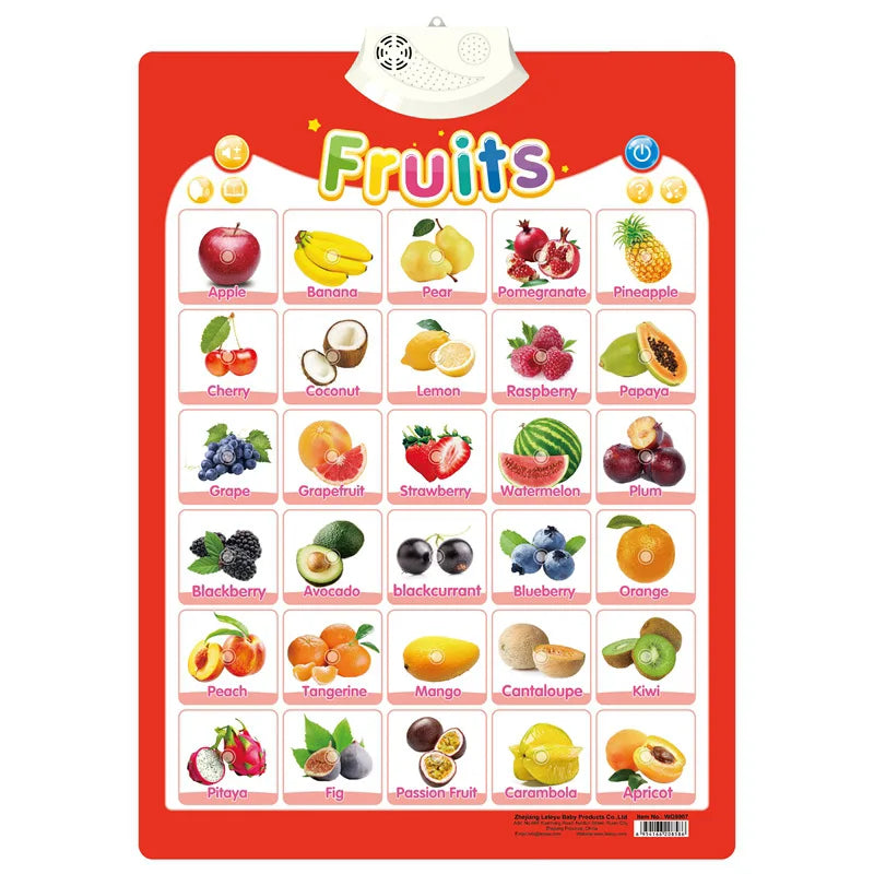 Interactive ABC Learning Poster