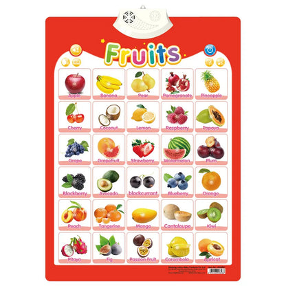 Interactive ABC Learning Poster