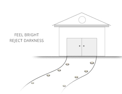 8/20LED Solar Power Disk Light Outdoor Garden Solar Underground Light Deck Light Spotlight Buried Solar Led Lamp Garden Decor