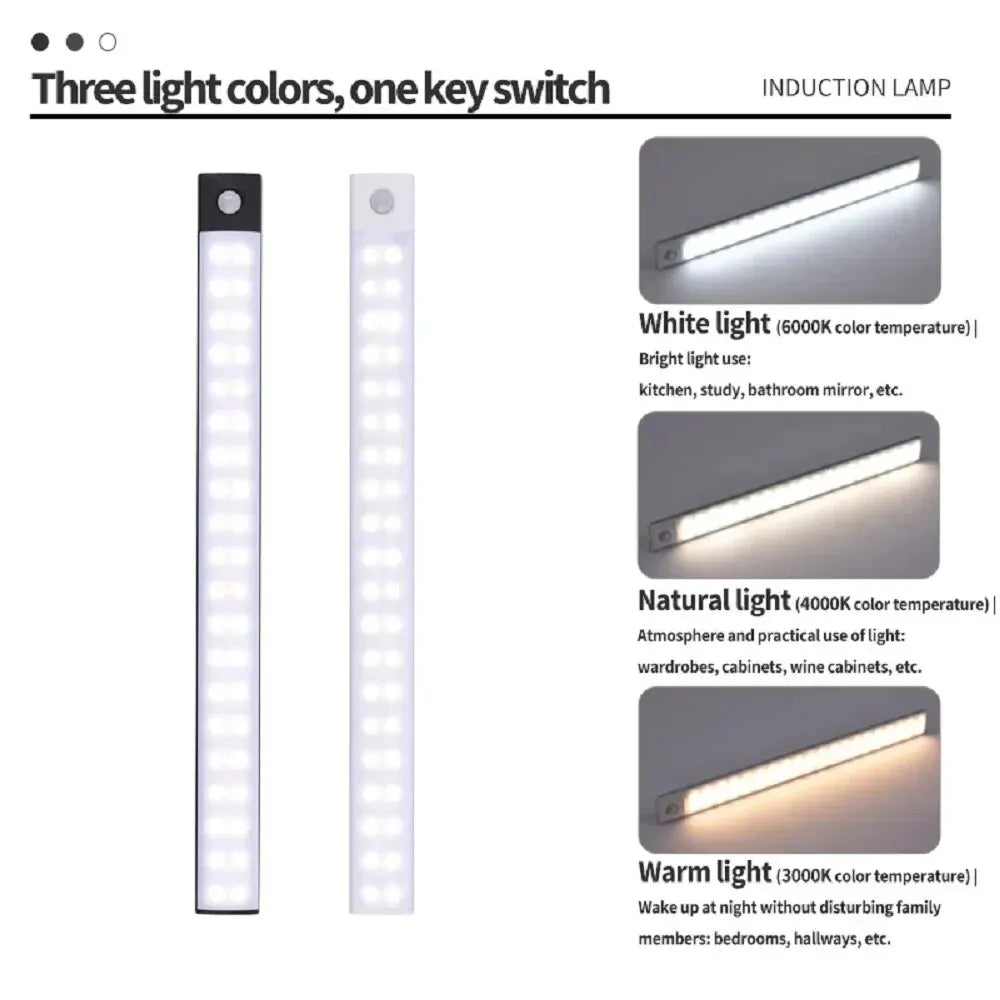USB Rechargeable Motion Sensor Cabinet Light