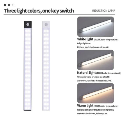 USB Rechargeable Motion Sensor Cabinet Light