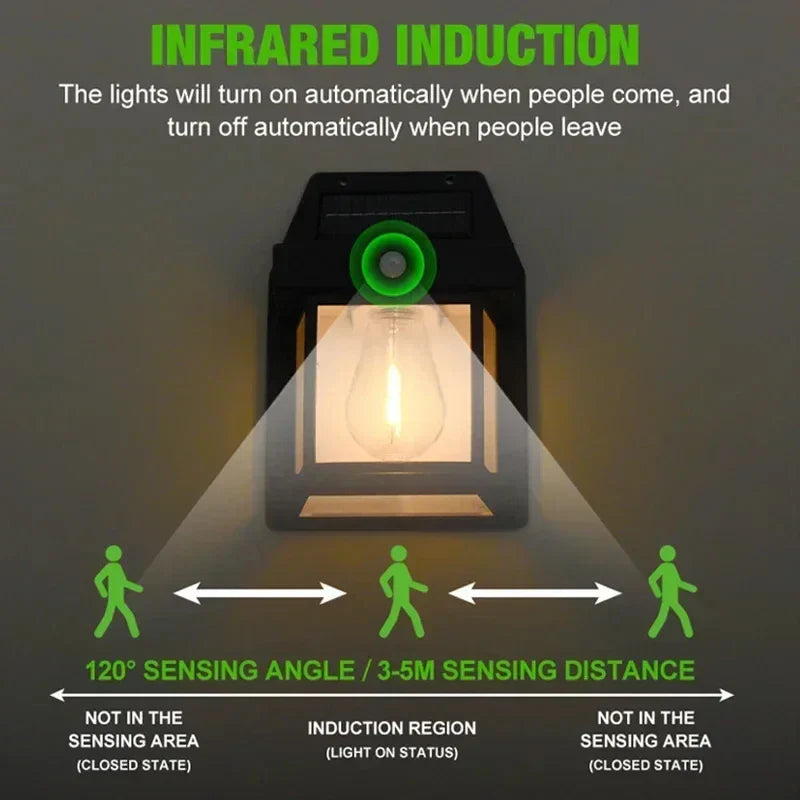  Waterproof LED Light