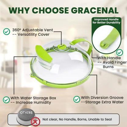Steamlock Microwave Cover