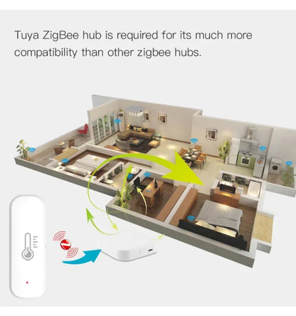 Wifi Temperature And Humidity Sensor Indoor Thermometer For Kids Room or Home Office