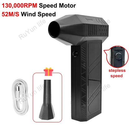 Electric High Speed Turbo Jet Air Blower