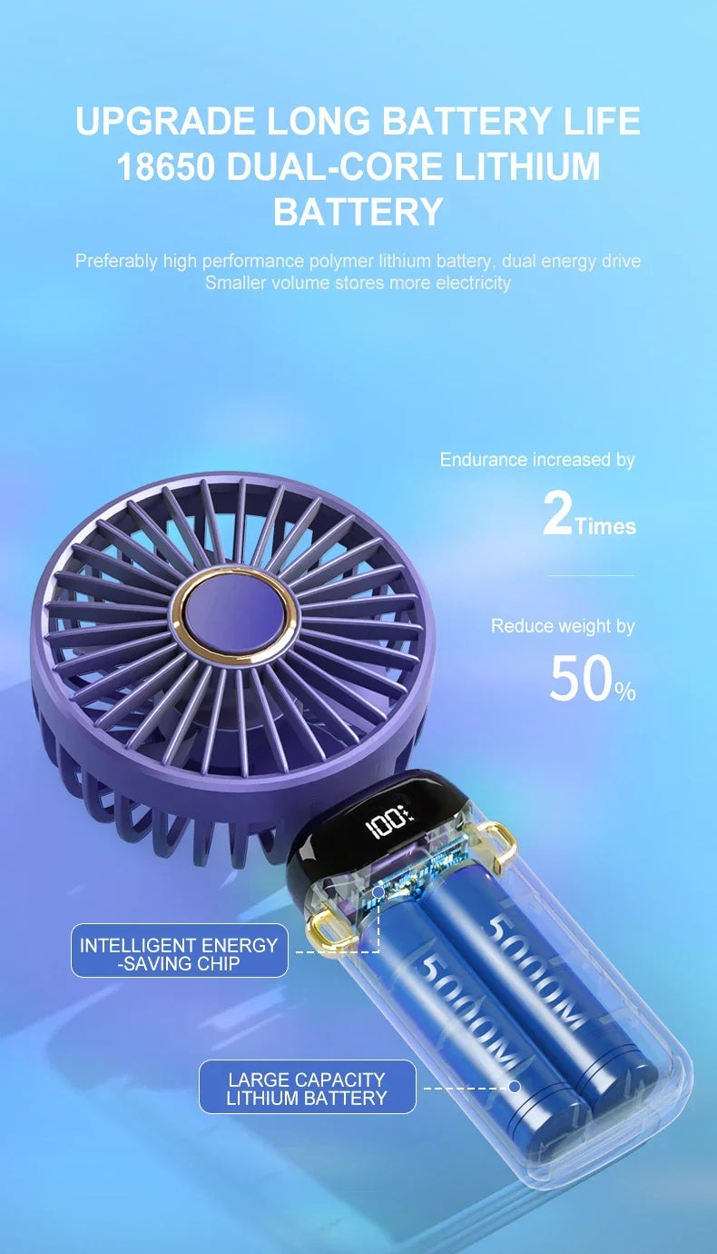 USB Handheld Mini Fan - Foldable, Portable, Neck Hanging, 5-Speed Rechargeable Fan with Phone Stand & Display Screen
