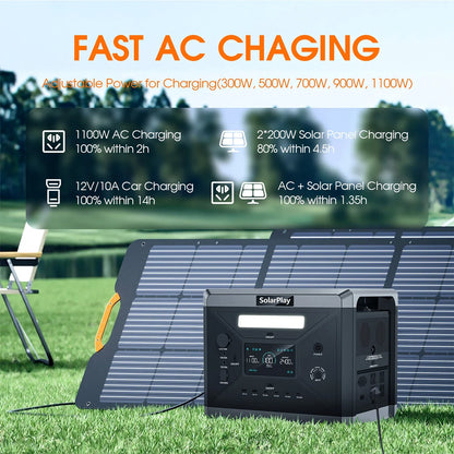 SOLARPLAY Q2501 Portable Power Station 2160WH LiFePO4 Battery with 2400W (4800W Peak) AC Output Solar Generator for Garden Party