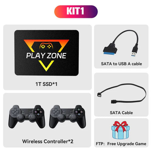 Retro Gaming SSD for Switch/PS5/Xbox/PS4/PS3/PS2/WIIU 80+Emulators