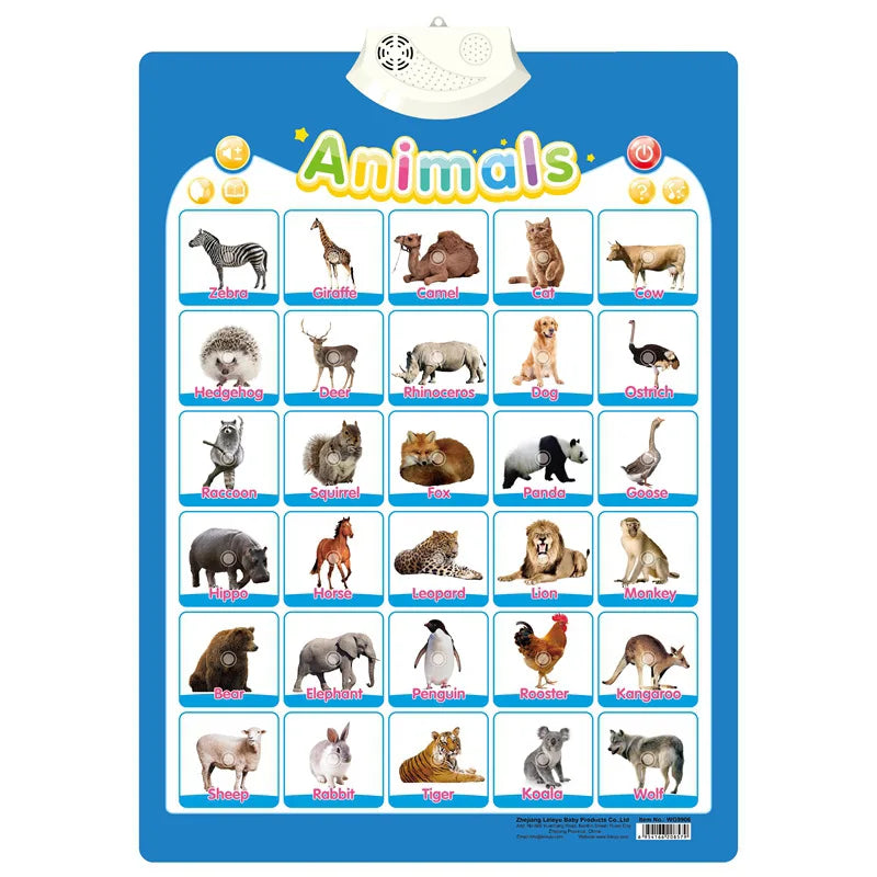 Interactive ABC Learning Poster