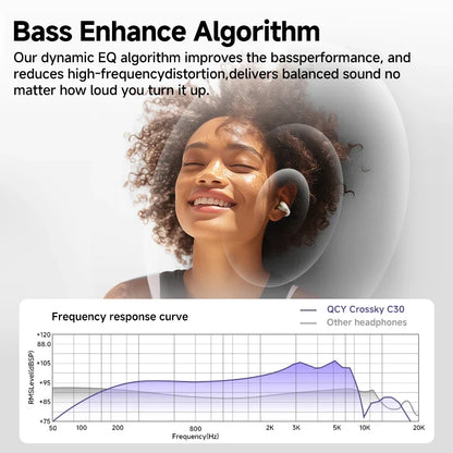 QCY C30 Open-Ear Bluetooth Sports Ear Clip Earbuds