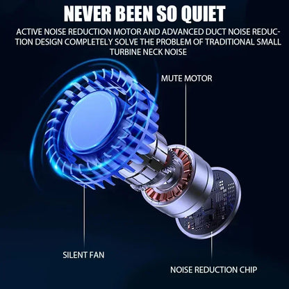Mini Bladeless Neck Fan – Cool Wind Blows All Over the Body