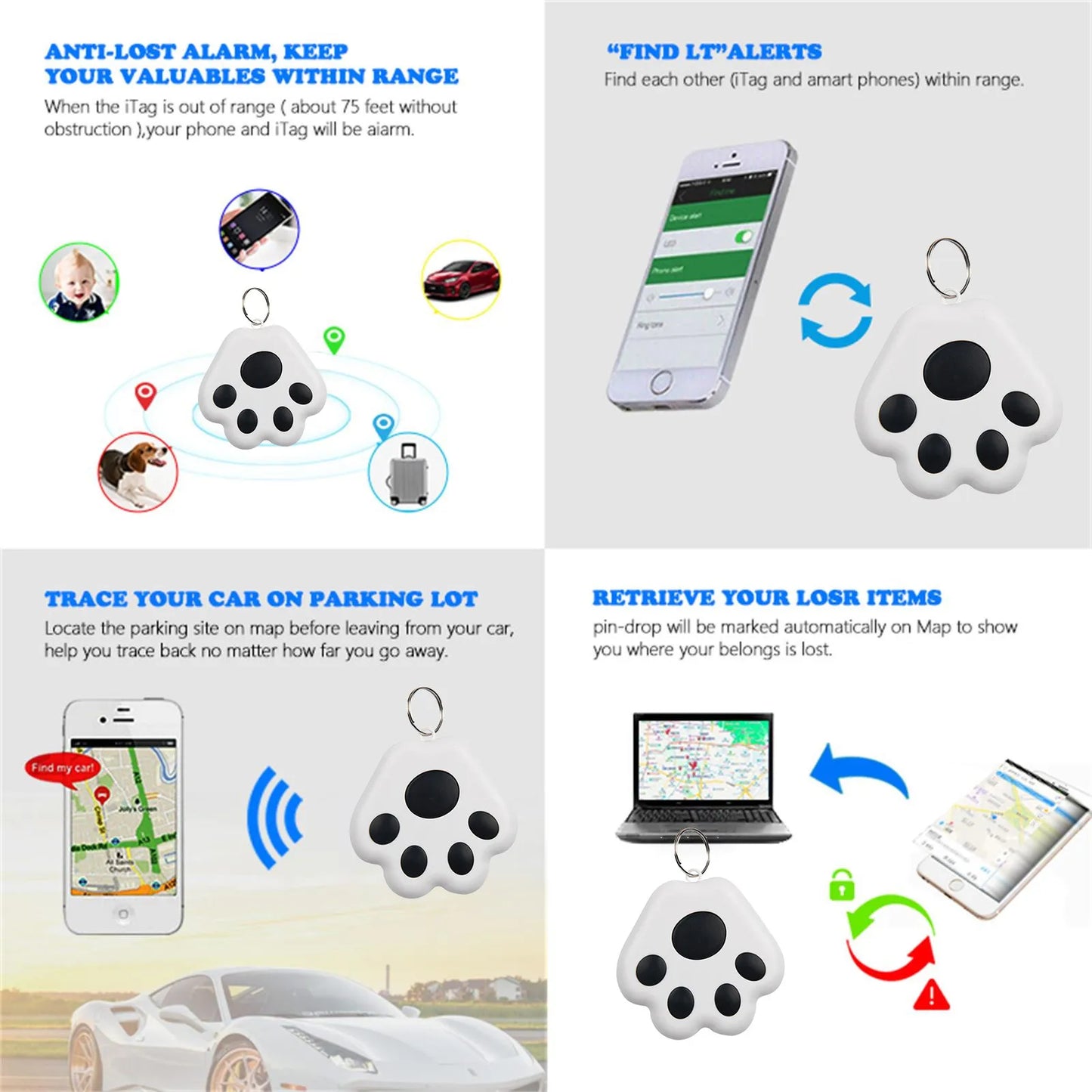 Mini GPS