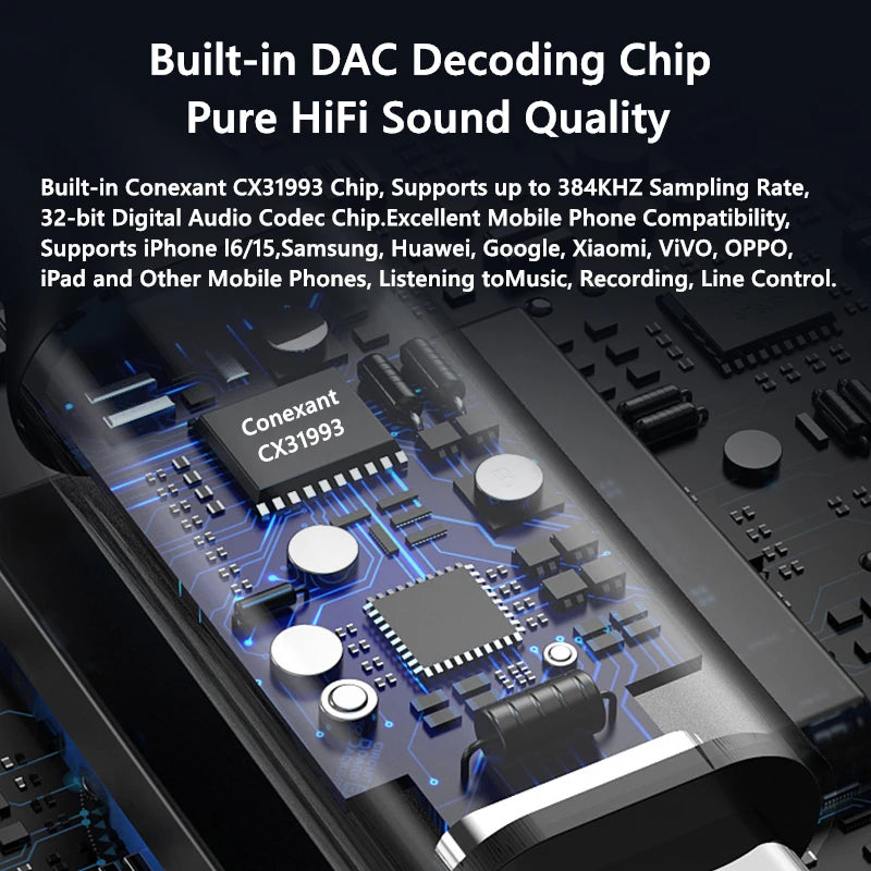 DAC Cable USB Type C to 3.5mm Jack HiFi Audio Amp Adapter Wired Earphone for KZ Earplugs iPhone16/15 Samsung Xiaomi Huawei iPad