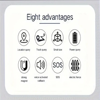 Mini GPS Tracker – Strong Magnetic Anti-Theft Car Locator with Real-Time Precision Tracking
