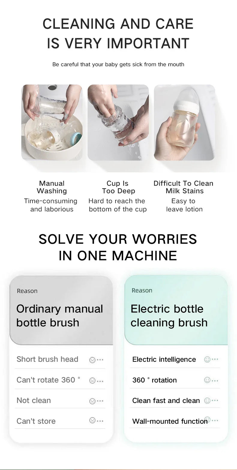Electric Silicone Bottle Brush 360 Degree Rotating Baby Pacifier Cup Pacifier Cleaning Brush Set with 1200mAh Lithium Battery