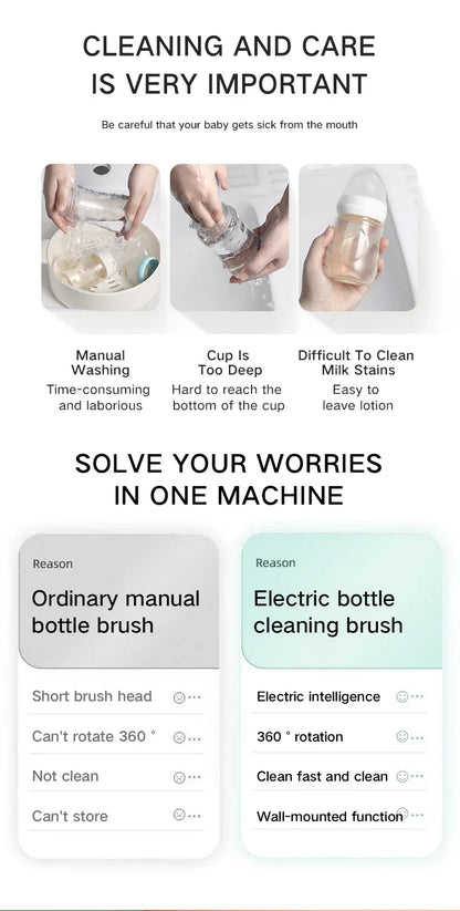 Electric Silicone Bottle Brush 360 Degree Rotating Baby Pacifier Cup Pacifier Cleaning Brush Set with 1200mAh Lithium Battery