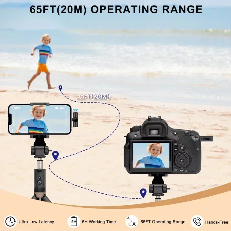 Wireless Lavalier Mic