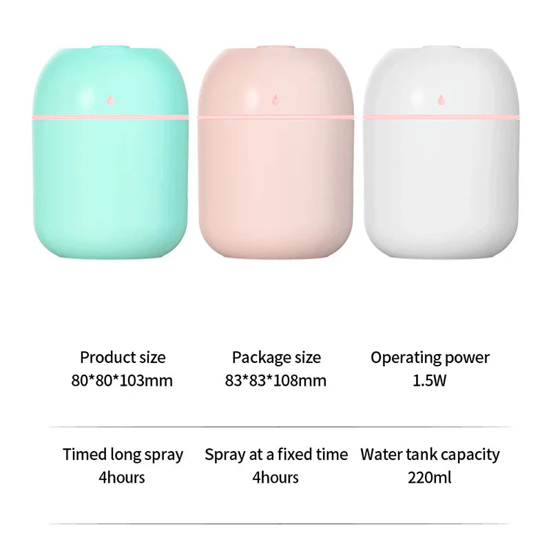 Portable USB Ultrasonic Mini Humidifier