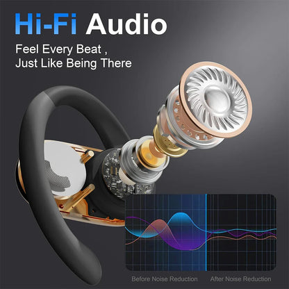144 Languages Translator Wireless Open-Ear Headphones Noise Cancelling