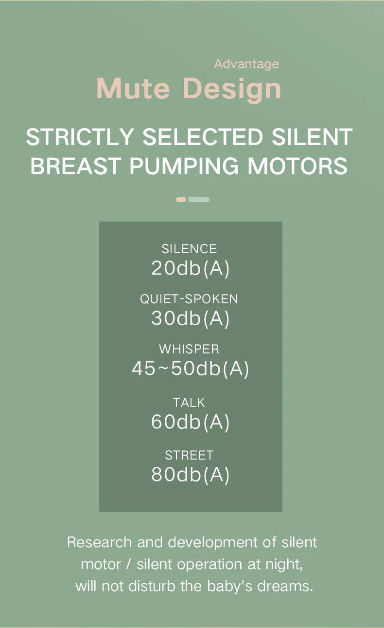Electric Silicone Bottle Brush 360 Degree Rotating Baby Pacifier Cup Pacifier Cleaning Brush Set with 1200mAh Lithium Battery