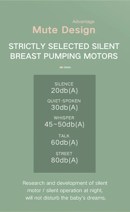 Electric Silicone Bottle Brush 360 Degree Rotating Baby Pacifier Cup Pacifier Cleaning Brush Set with 1200mAh Lithium Battery