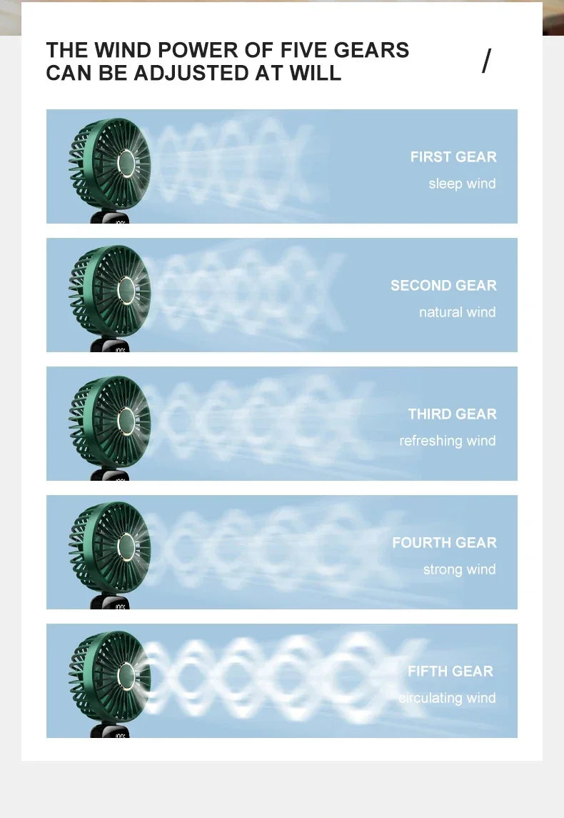 USB Handheld Mini Fan - Foldable, Portable, Neck Hanging, 5-Speed Rechargeable Fan with Phone Stand & Display Screen