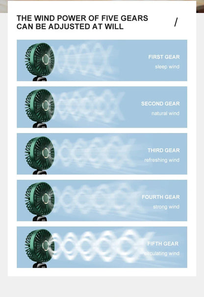 USB Handheld Mini Fan - Foldable, Portable, Neck Hanging, 5-Speed Rechargeable Fan with Phone Stand & Display Screen