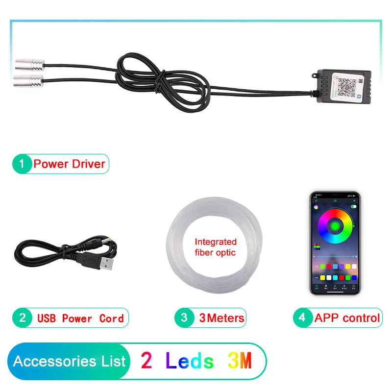 RGB LED Fiber Optic Ambient Strip Lights with App Control for Cars