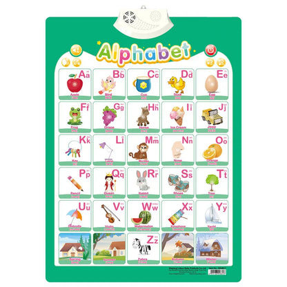 Interactive ABC Learning Poster