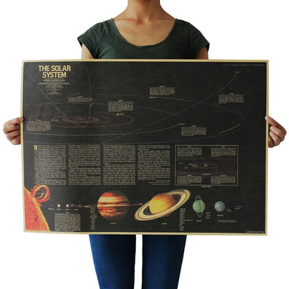 Vintage Mix Order Ancient Old City World Maps Middle Earth Map Moon Poster Retro Kraft Paper Home Decor Wall Sticker