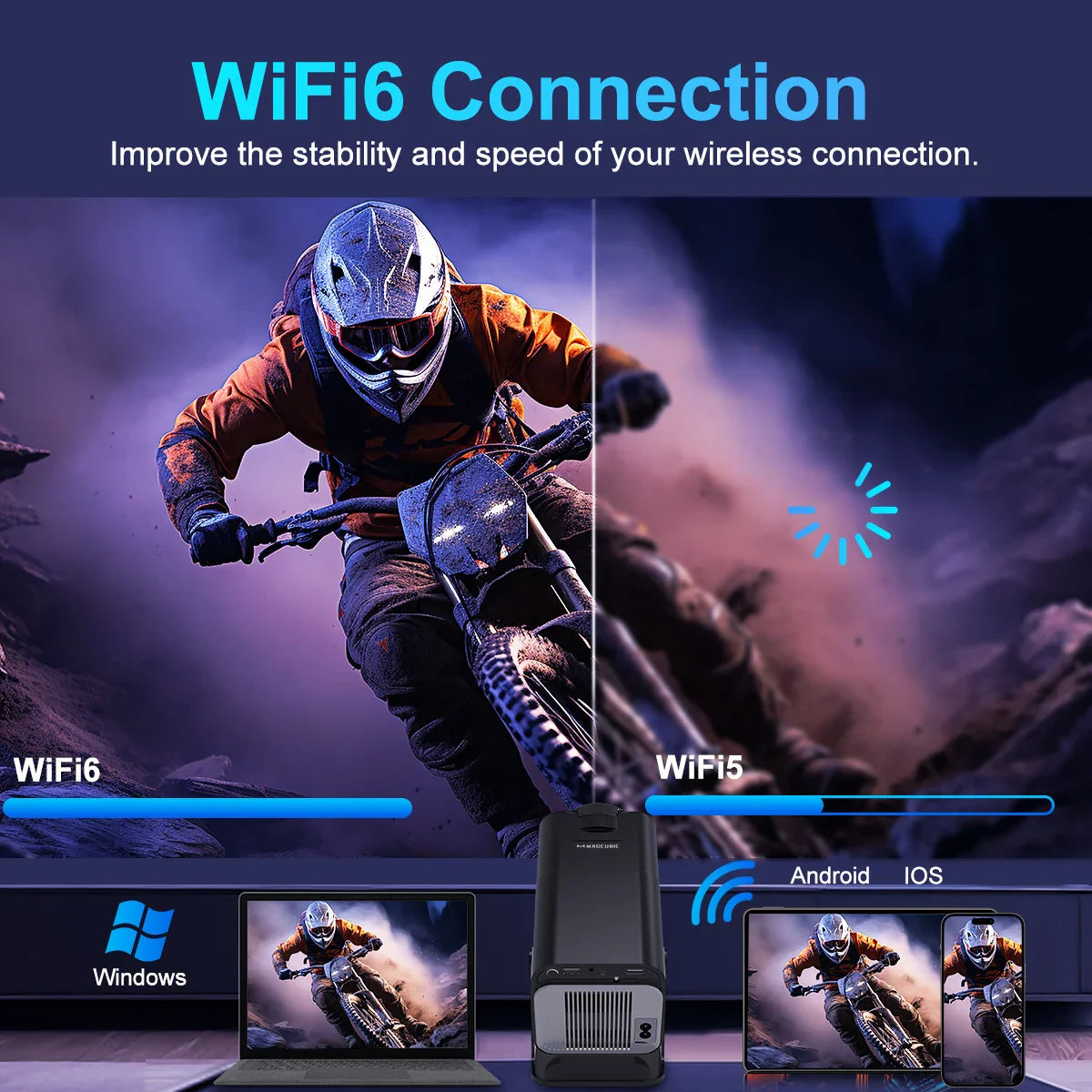 4K Android 11 Projector HY320