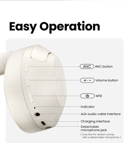 HAYLOU S30 Wireless Bluetooth 5.4 Headphones with 43dB ANC, 40mm Drivers, 80H Playtime