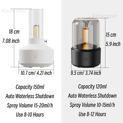 KINSCOTER Portable Mini Aroma Diffuser USB Air Humidifier Essential Oil Night Light Cold Mist Maker Sprayer for Home Gift