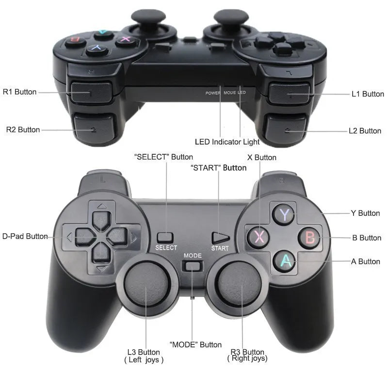 2.4G Wireless Controller