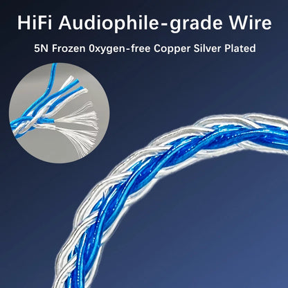 DAC Cable USB Type C to 3.5mm Jack HiFi Audio Amp Adapter Wired Earphone for KZ Earplugs iPhone16/15 Samsung Xiaomi Huawei iPad