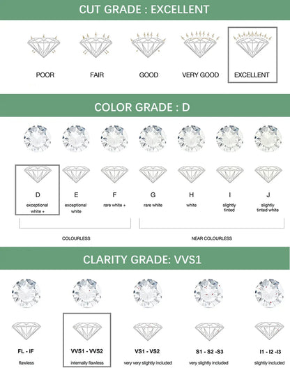 Full Moissanite Tennis Necklace with Certificate 3-5mm Size Gradient Diamond Necklaces for Women 925 Sterling Silver Neck Chain