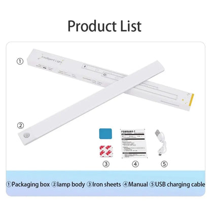 USB Rechargeable Motion Sensor Cabinet Light