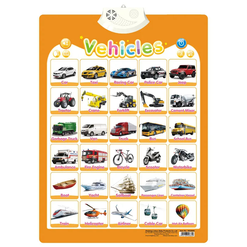 Interactive ABC Learning Poster