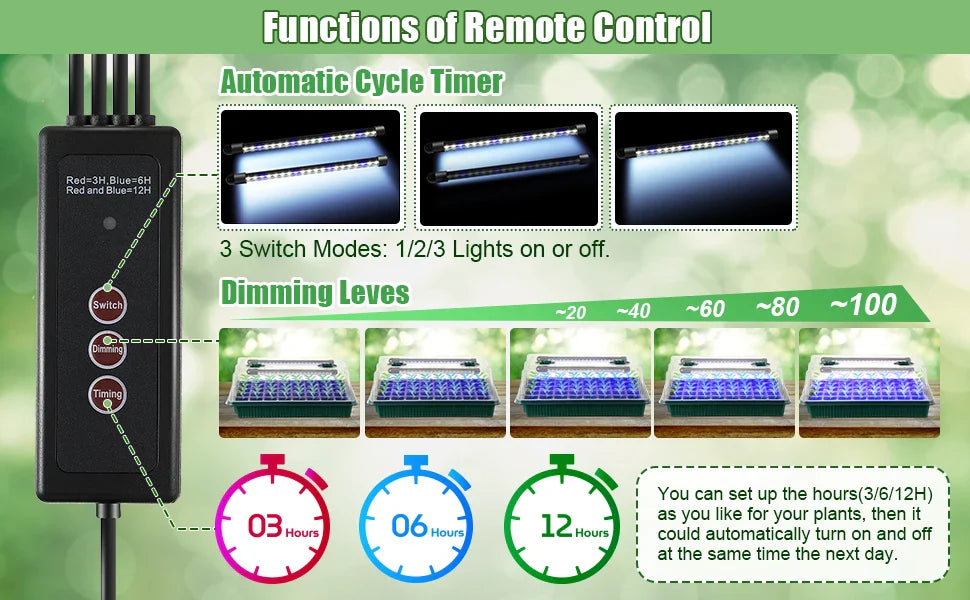 2 Packs, Seed Starter Trays With High Dome Germination Kit - 80 Cells, 4 LED Grow Lights, Smart Timer & 3 Modes For Home Gardene
