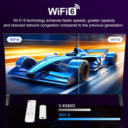 H96 MAX H313 Mini TV Stick Android 14 Smart TV Box Android14 2GB 16GB 8GB Wifi6 BT 4K HD Google Voice Media Player