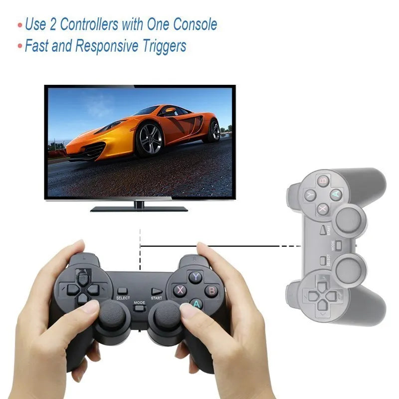 2.4G Wireless Controller
