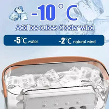 Mini Air Conditioner – Ideal Cooling for Rooms and Offices