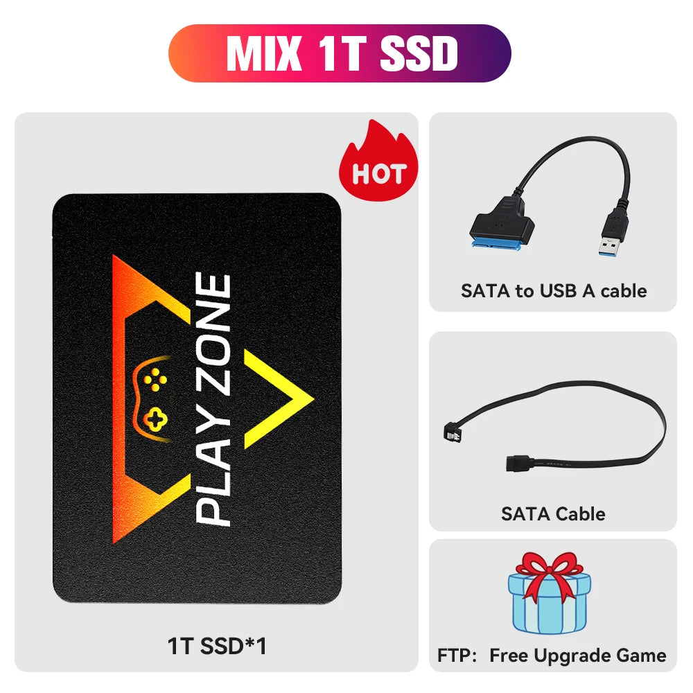 Retro Gaming SSD for Switch/PS5/Xbox/PS4/PS3/PS2/WIIU 80+Emulators