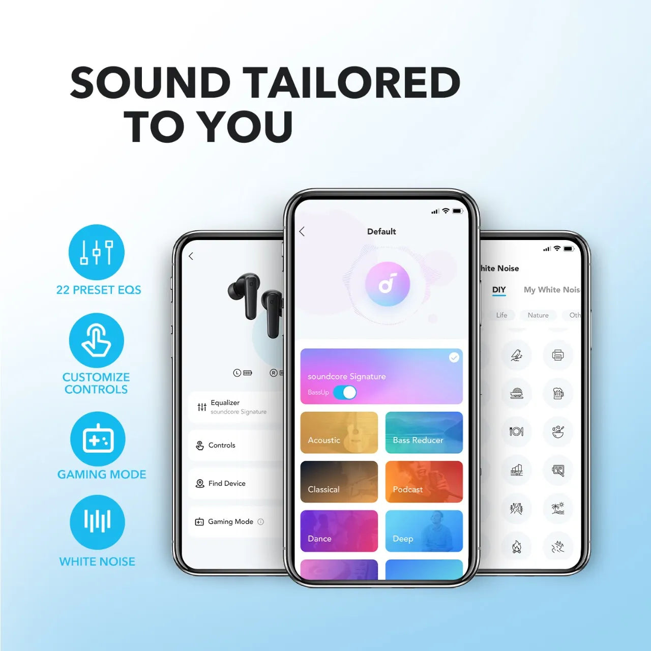 Anker P20i True Wireless Earbuds