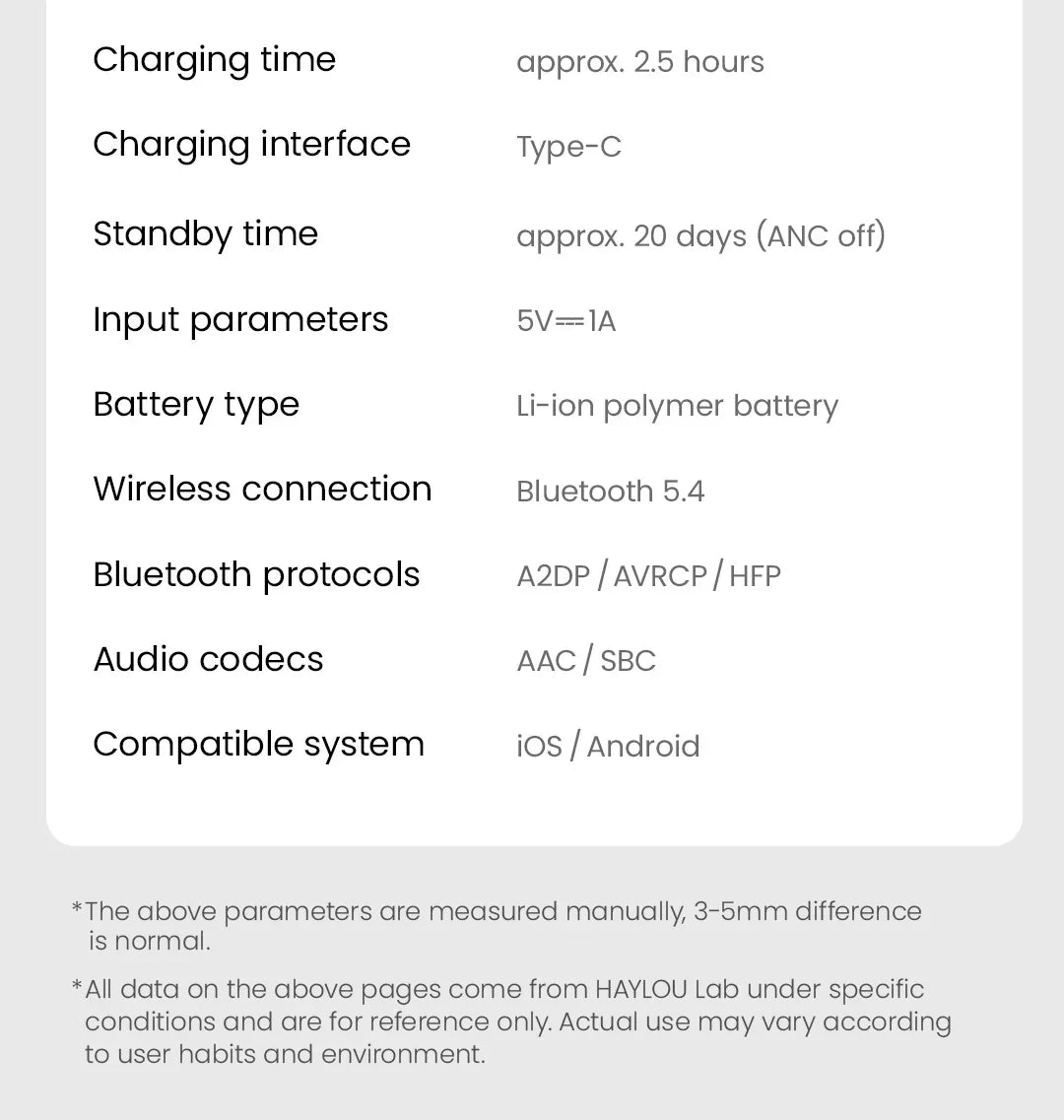HAYLOU S30 Wireless Bluetooth 5.4 Headphones with 43dB ANC, 40mm Drivers, 80H Playtime