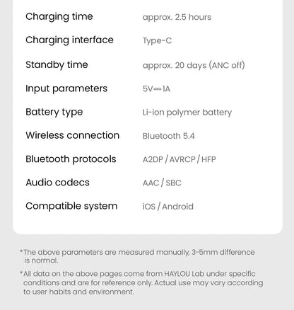 HAYLOU S30 Wireless Bluetooth 5.4 Headphones with 43dB ANC, 40mm Drivers, 80H Playtime