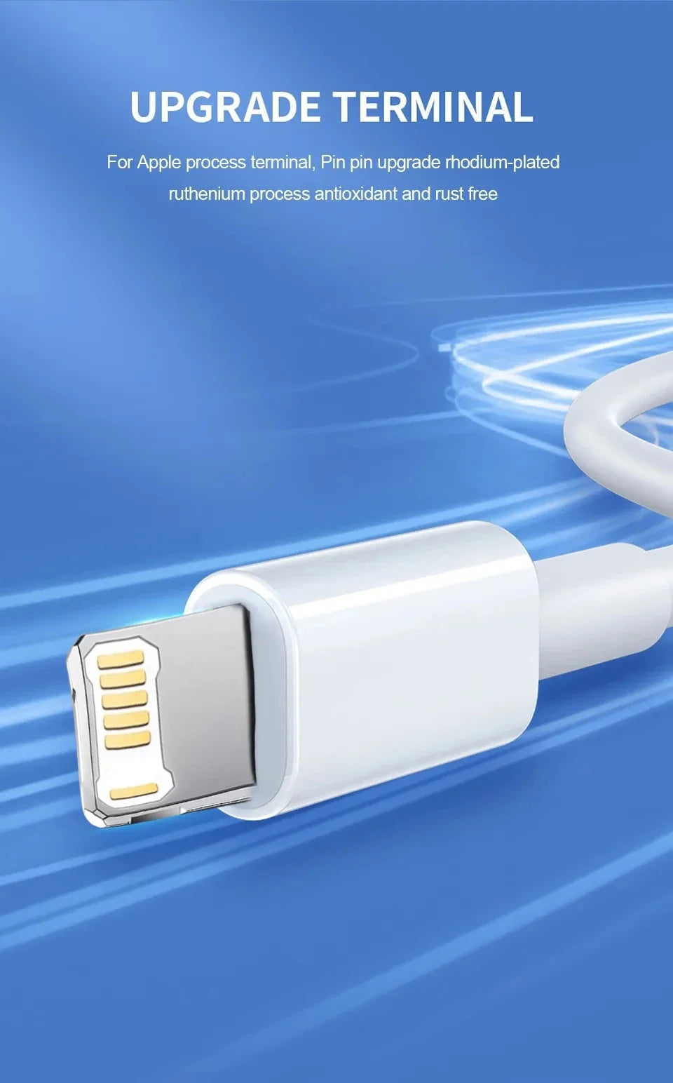20W Fast Charger Cable